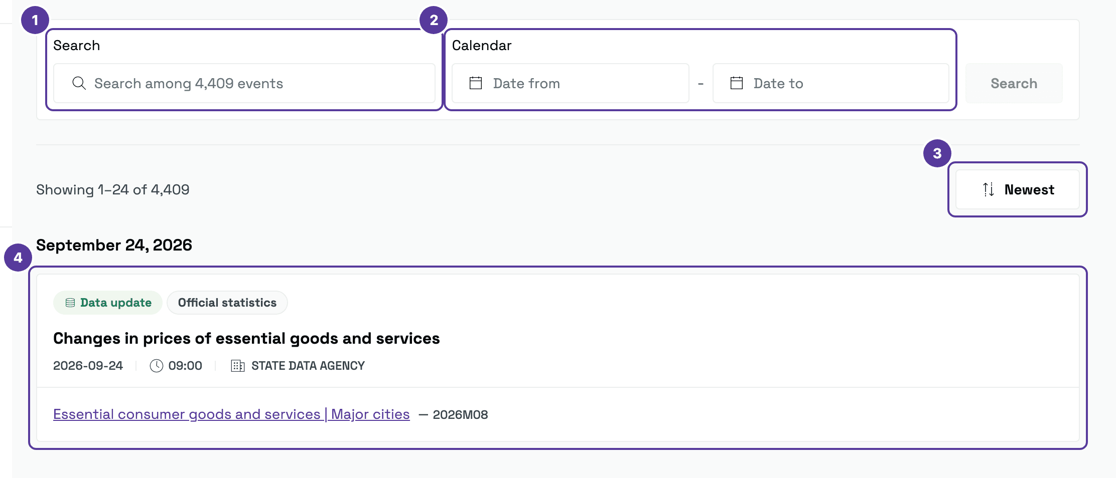 Release calendar, numbered 1–4: 1 search box; 2 Date from and Date to fields with Search; 3 Newest sorting and the “Showing 1–24 of …” line; 4 one entry under a day heading