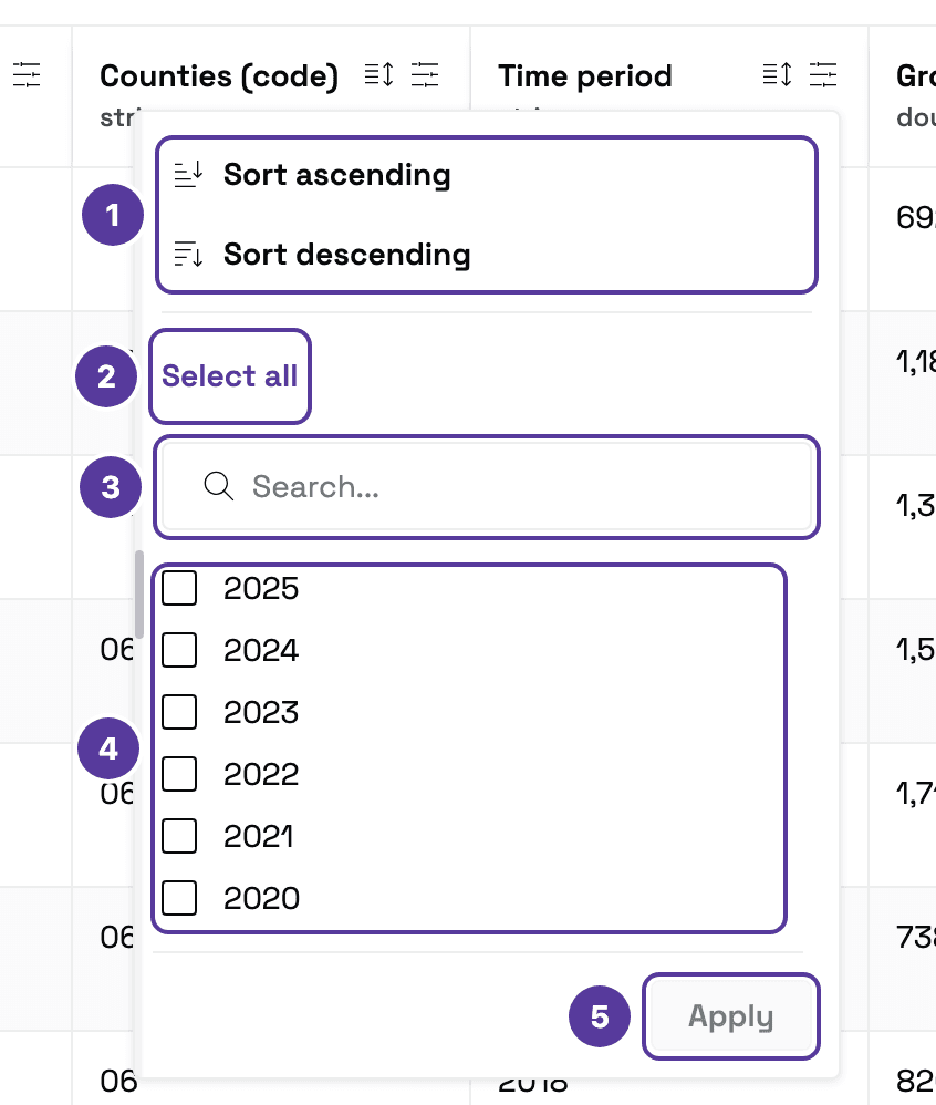 The Time period column menu, numbered 1–5: 1 Sort ascending and Sort descending; 2 Select all; 3 Search field; 4 list of values with checkboxes (2025, 2024, …); 5 Apply button
