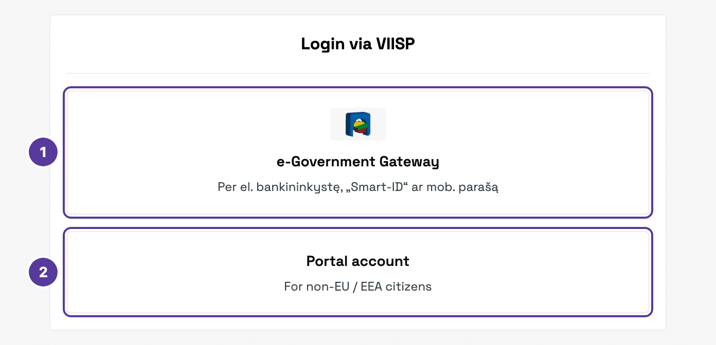 Sign-in choice before ordering a service, numbered 1–2: 1 e-Government Gateway (e-banking, Smart-ID, mobile signature); 2 Portal account for non-EU / EEA citizens
