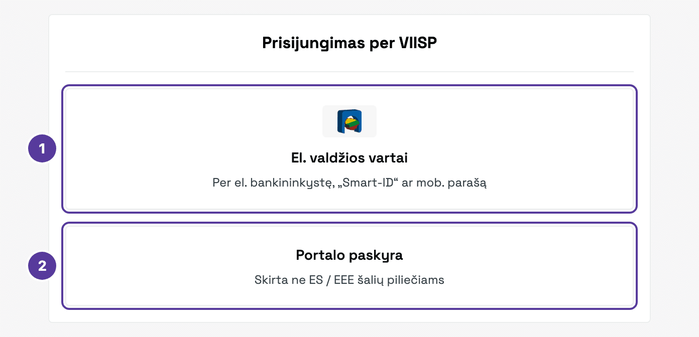 Prisijungimo pasirinkimas prieš užsakant paslaugą, pažymėta 1–2: 1 El. valdžios vartai (el. bankininkystė, Smart-ID, mobilusis parašas); 2 Portalo paskyra ne ES / EEE šalių piliečiams
