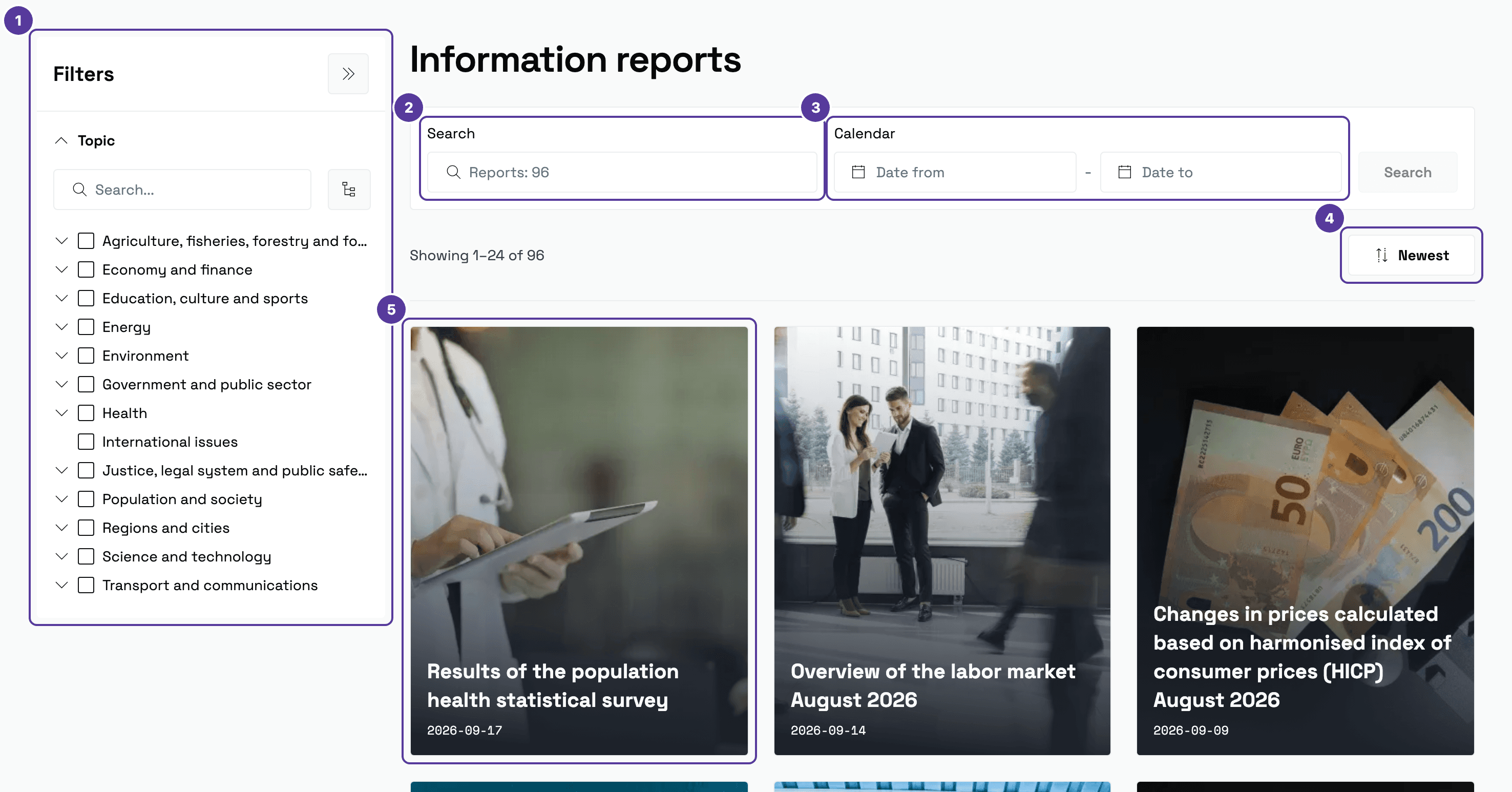 Information reports list, numbered 1–5: 1 Topic filter; 2 search box; 3 Date from and Date to fields; 4 Newest sorting; 5 a report card with photo, title and date