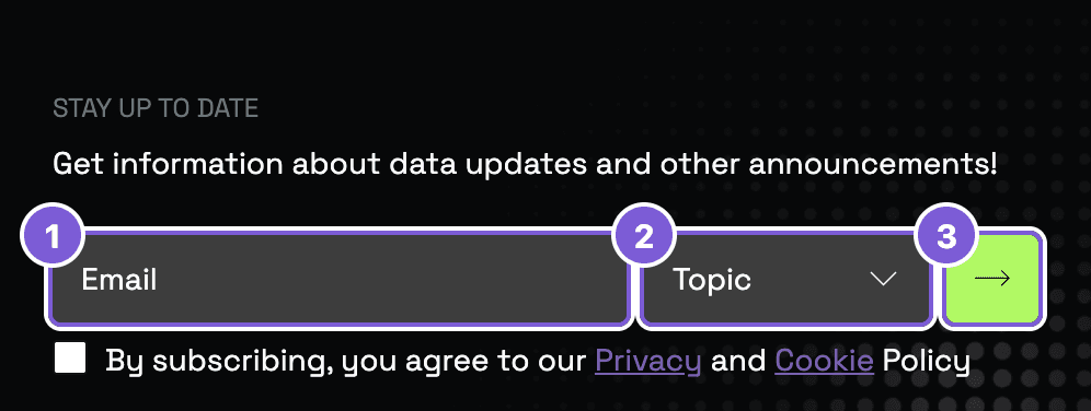 Subscription form in the portal footer, numbered 1–3: 1 email field; 2 topic selector; 3 subscribe button