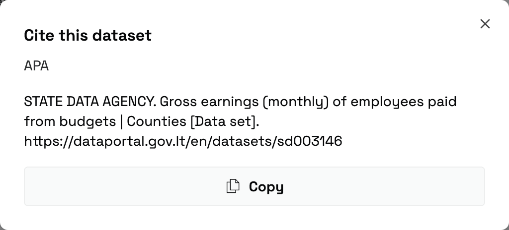 Citation window with an APA citation — publishing institution, dataset title, žyma „Data set“ and the dataset's address — and a Copy button
