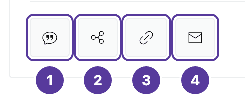Dataset action buttons, numbered 1–4: 1 Cite, 2 Share, 3 Copy link, 4 Feedback form
