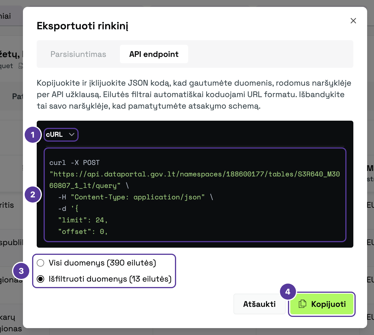 Skirtukas API endpoint, pažymėta 1–4: 1 kalbos pasirinkimas cURL arba Python; 2 paruošta užklausa į api.dataportal.gov.lt su limit ir offset; 3 apimtis — pažymėta Išfiltruoti duomenys (13 eilučių); 4 mygtukas Kopijuoti
