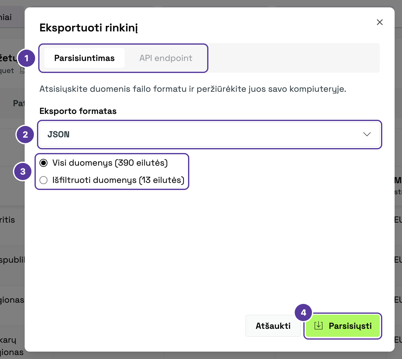 Langas Eksportuoti rinkinį, skirtukas Parsisiuntimas, pažymėta 1–4: 1 skirtukai Parsisiuntimas ir API endpoint; 2 eksporto formato sąrašas (pasirinktas JSON); 3 apimtis — Visi duomenys (390 eilučių) arba Išfiltruoti duomenys (13 eilučių); 4 mygtukas Parsisiųsti