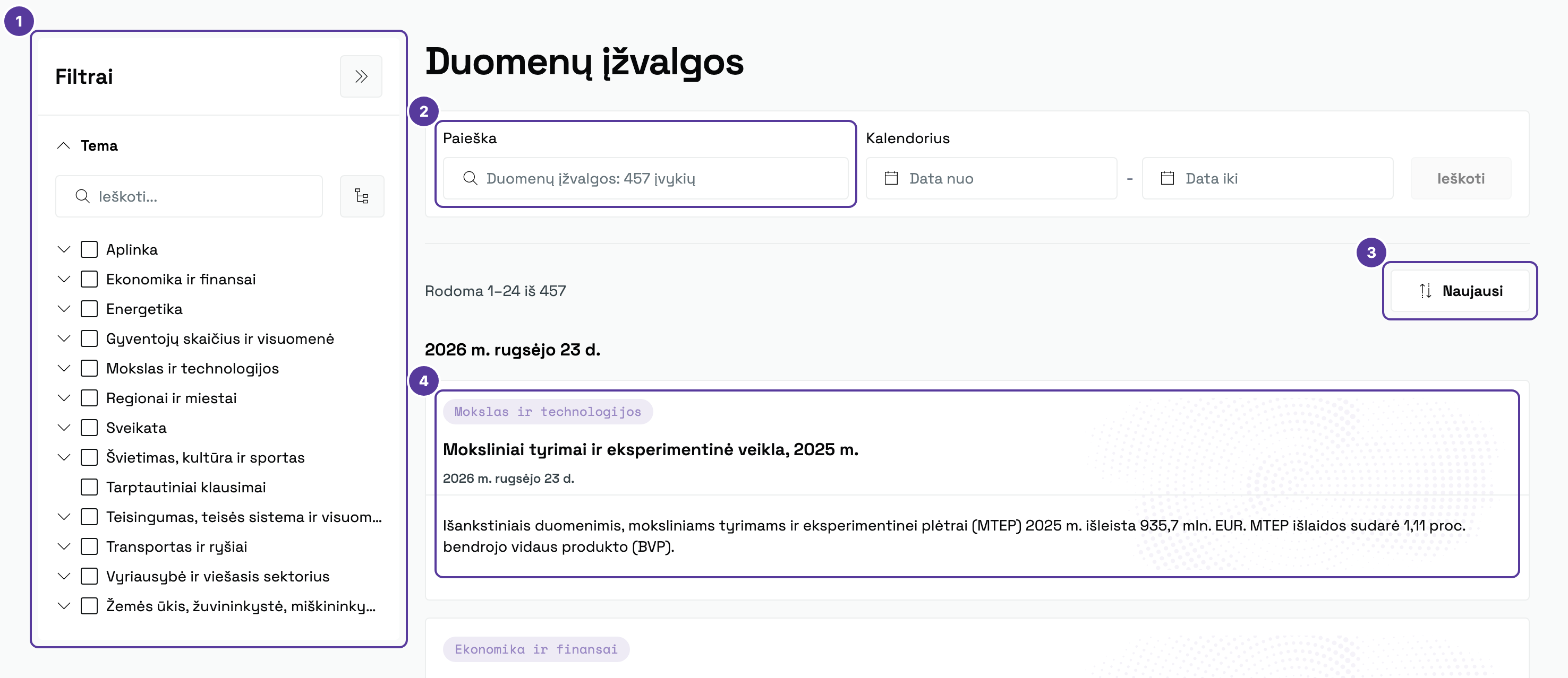 Duomenų įžvalgų puslapis, pažymėta 1–4: 1 temų medis filtrų skydelyje; 2 paieška; 3 rikiavimas Naujausi ir rezultatų eilutė; 4 įžvalgos kortelė su visu tekstu