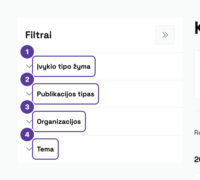Kalendoriaus filtrų skydelis su keturiomis suskleistomis grupėmis, pažymėta 1–4: Įvykio tipo žyma, Publikacijos tipas, Organizacijos, Tema