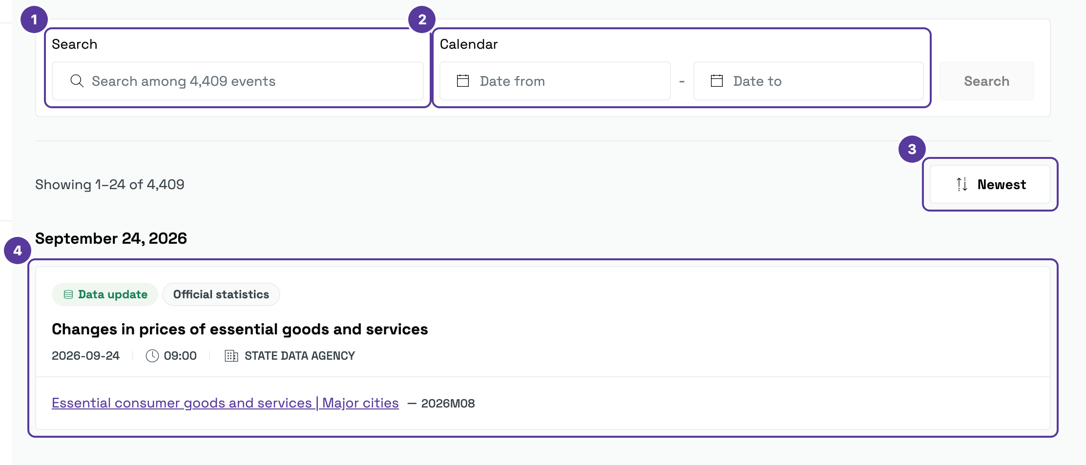 Release calendar, numbered 1–4: 1 search box; 2 Date from and Date to fields with Search; 3 Newest sorting and the “Showing 1–24 of …” line; 4 one entry under a day heading