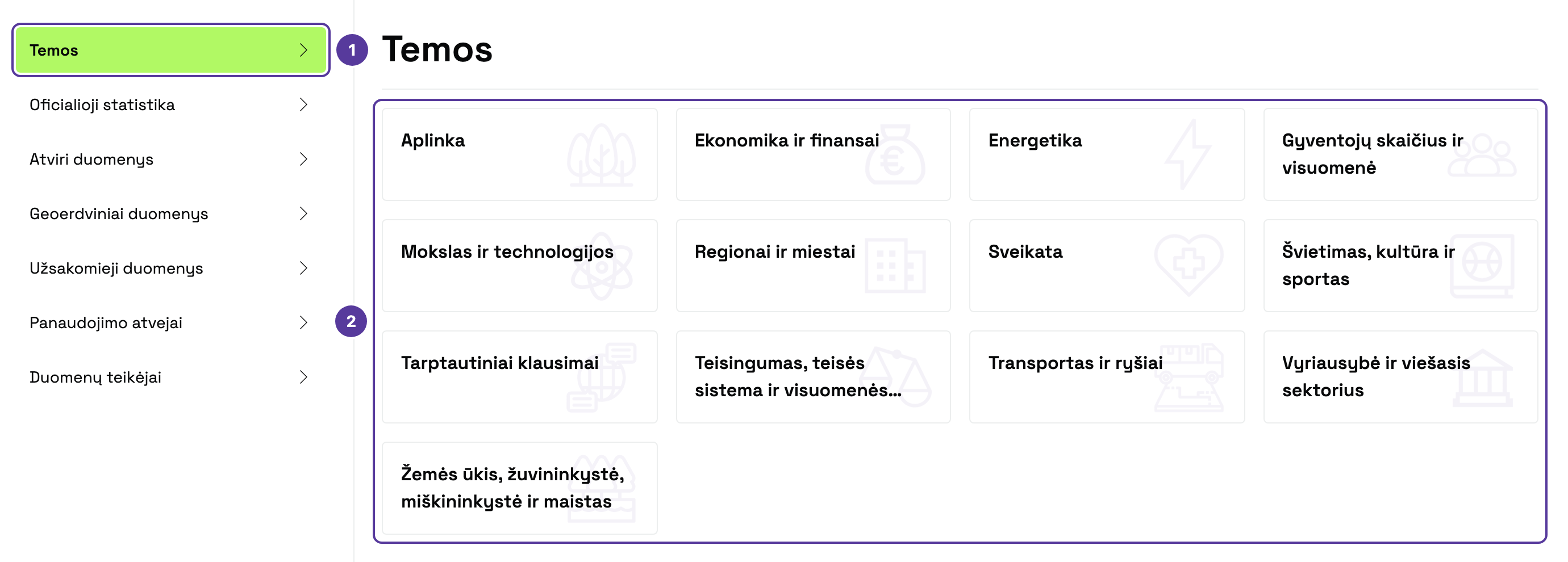 Atvertas meniu Duomenys ir statistika, pažymėta 1–2: 1 punktas Temos; 2 13 temų plytelių nuo Aplinkos iki Žemės ūkio, žuvininkystės, miškininkystės ir maisto