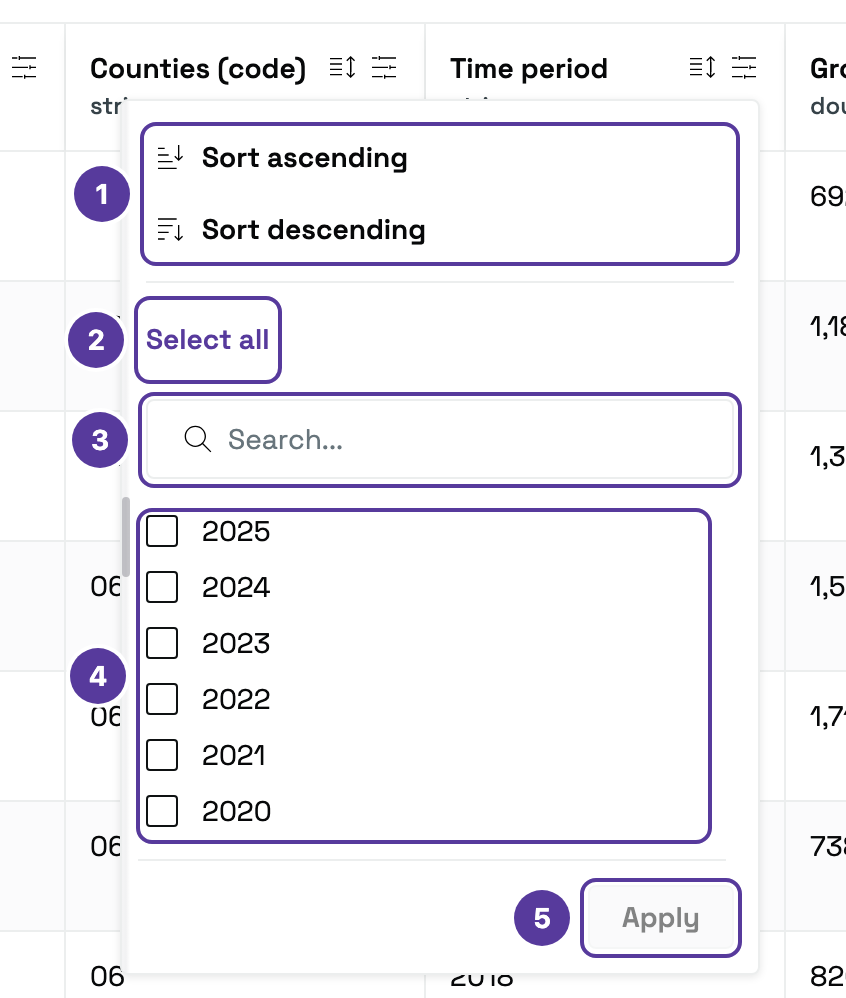 The Time period column menu, numbered 1–5: 1 Sort ascending and Sort descending; 2 Select all; 3 Search field; 4 list of values with checkboxes (2025, 2024, …); 5 Apply button