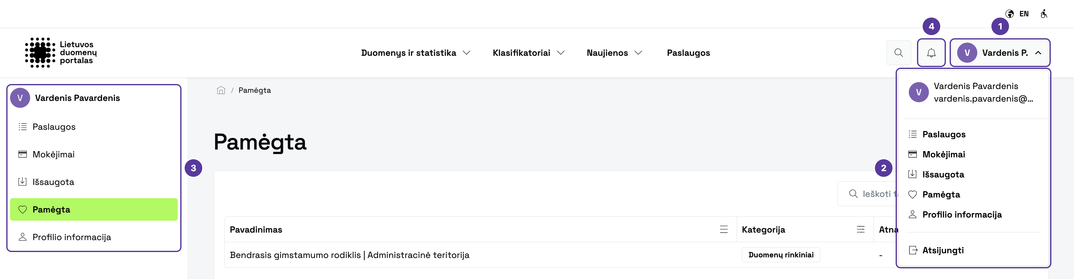 Paskyros meniu ir skiltys, pažymėta 1–4 (asmens duomenys pavyzdiniai): 1 vardas viršutiniame dešiniajame kampe; 2 atvertas meniu su skiltimis ir Atsijungti; 3 skilčių sąrašas kairėje; 4 varpelis — Pranešimai
