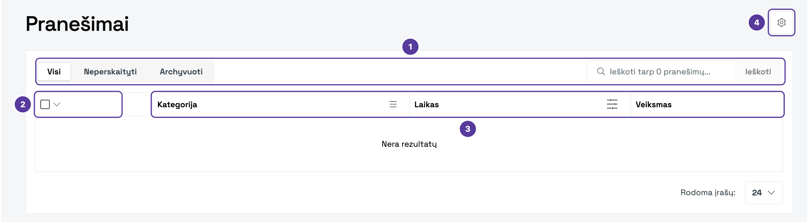 Skiltis Pranešimai, pažymėta 1–4: 1 skirtukai Visi, Neperskaityti, Archyvuoti ir paieška; 2 žymimasis langelis pranešimams pažymėti; 3 stulpeliai Kategorija, Laikas ir Veiksmas; 4 krumpliaratis — Pranešimų nustatymai