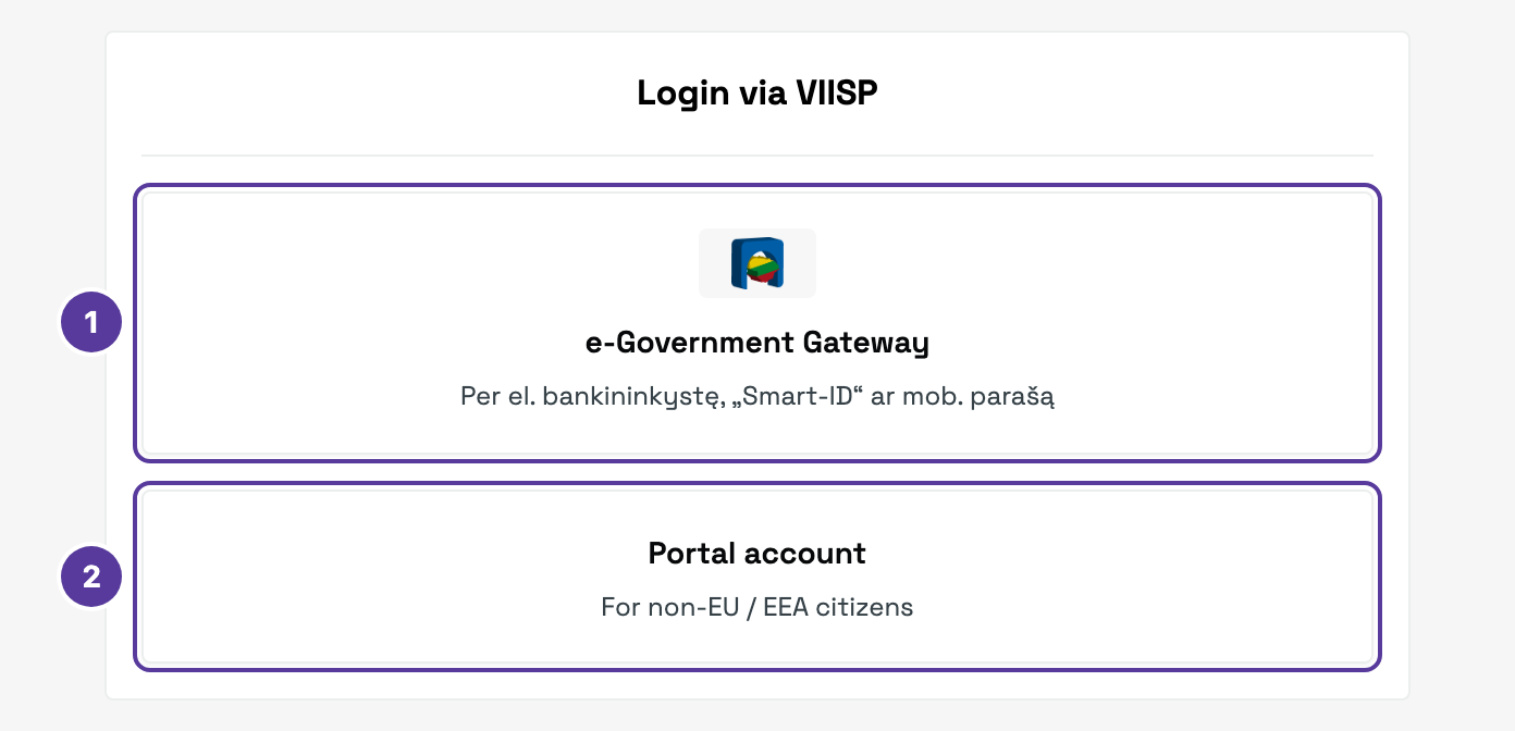 Sign-in choice before ordering a service, numbered 1–2: 1 e-Government Gateway (e-banking, Smart-ID, mobile signature); 2 Portal account for non-EU / EEA citizens