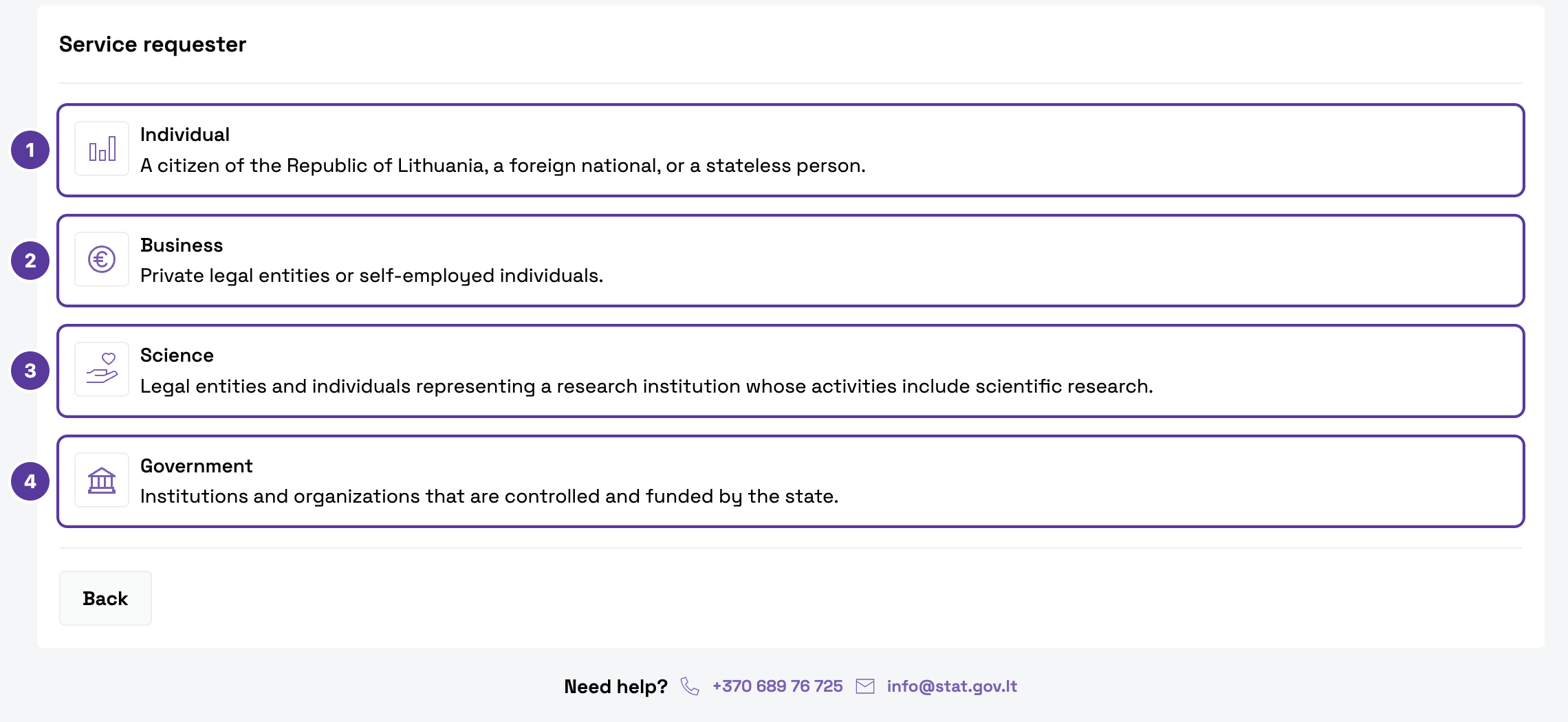 The "Service requester" step of the order form, numbered 1–4: 1 Individual; 2 Business; 3 Science; 4 Government