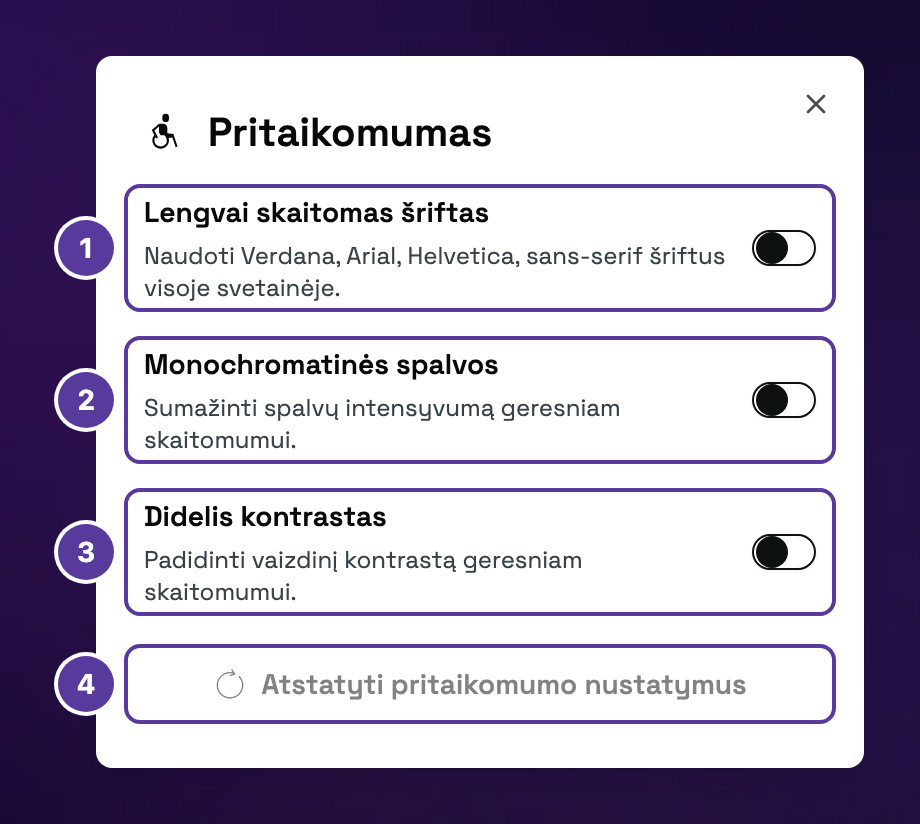 Langas Pritaikomumas, pažymėta 1–4: 1 jungiklis Lengvai skaitomas šriftas (Verdana, Arial, Helvetica, sans-serif šriftai); 2 jungiklis Monochromatinės spalvos; 3 jungiklis Didelis kontrastas; 4 mygtukas Atstatyti pritaikomumo nustatymus