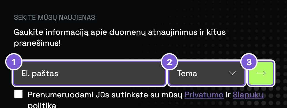 Prenumeratos forma portalo apačioje, pažymėta 1–3: 1 el. pašto laukas; 2 temos pasirinkimas; 3 prenumeravimo mygtukas