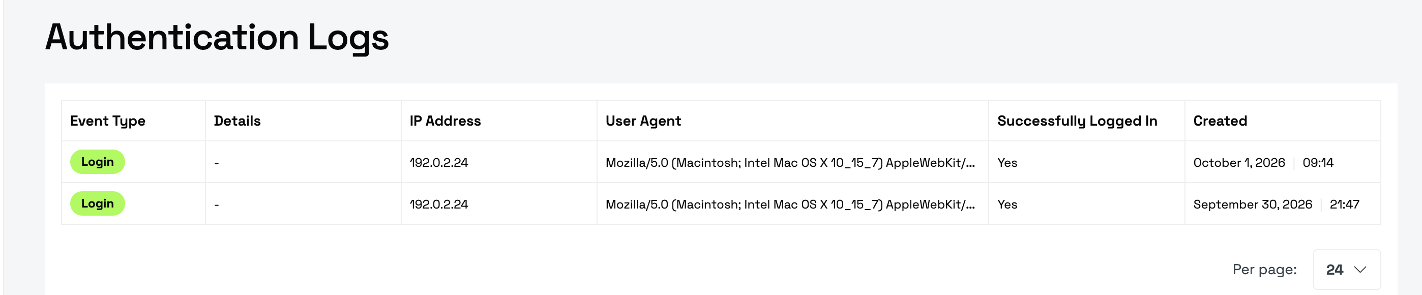 Authentication Logs with two sign-ins (sample IP addresses, browser and times): the Event Type, Details, IP Address, User Agent, Successfully Logged In and Created columns