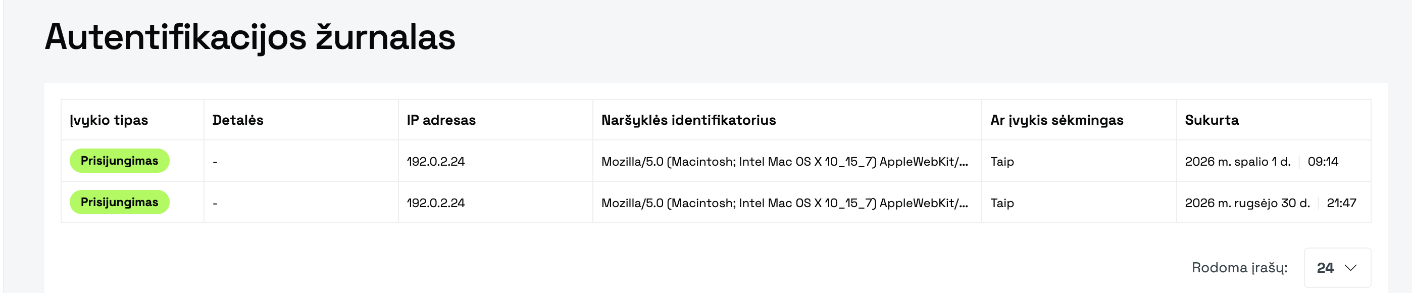 Autentifikacijos žurnalas su dviem prisijungimais (pavyzdiniai IP adresai, naršyklė ir laikas): stulpeliai Įvykio tipas, Detalės, IP adresas, Naršyklės identifikatorius, Ar įvykis sėkmingas, Sukurta