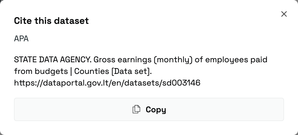 Citation window with an APA citation — publishing institution, dataset title, žyma „Data set“ and the dataset's address — and a Copy button