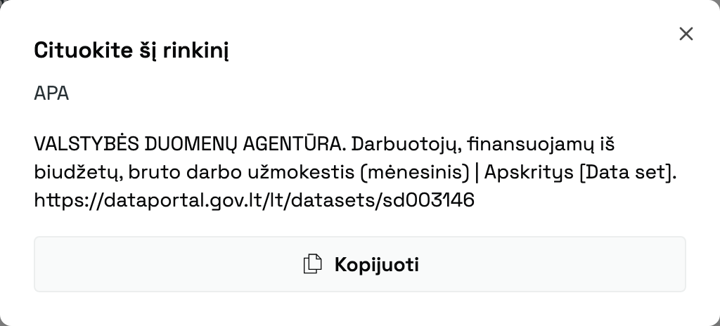 Langas „Cituokite šį rinkinį“ su APA citata — institucija, rinkinio pavadinimas, žyma „Data set“ ir rinkinio adresas — ir mygtuku Kopijuoti