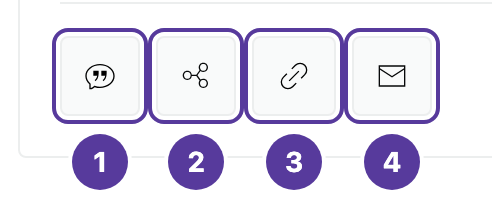 Dataset action buttons, numbered 1–4: 1 Cite, 2 Share, 3 Copy link, 4 Feedback form